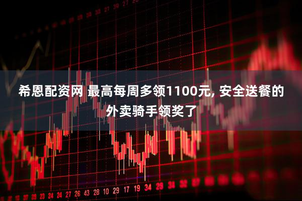 希恩配资网 最高每周多领1100元, 安全送餐的外卖骑手领奖了